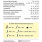 Hauschka Verlag Mein Übungsheft Lesen – 1. Klasse: Vom Satz zum Text, A5-Heft