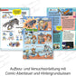 KOSMOS Cyborg-Hand Deine XXL-Hydraulik-Hand