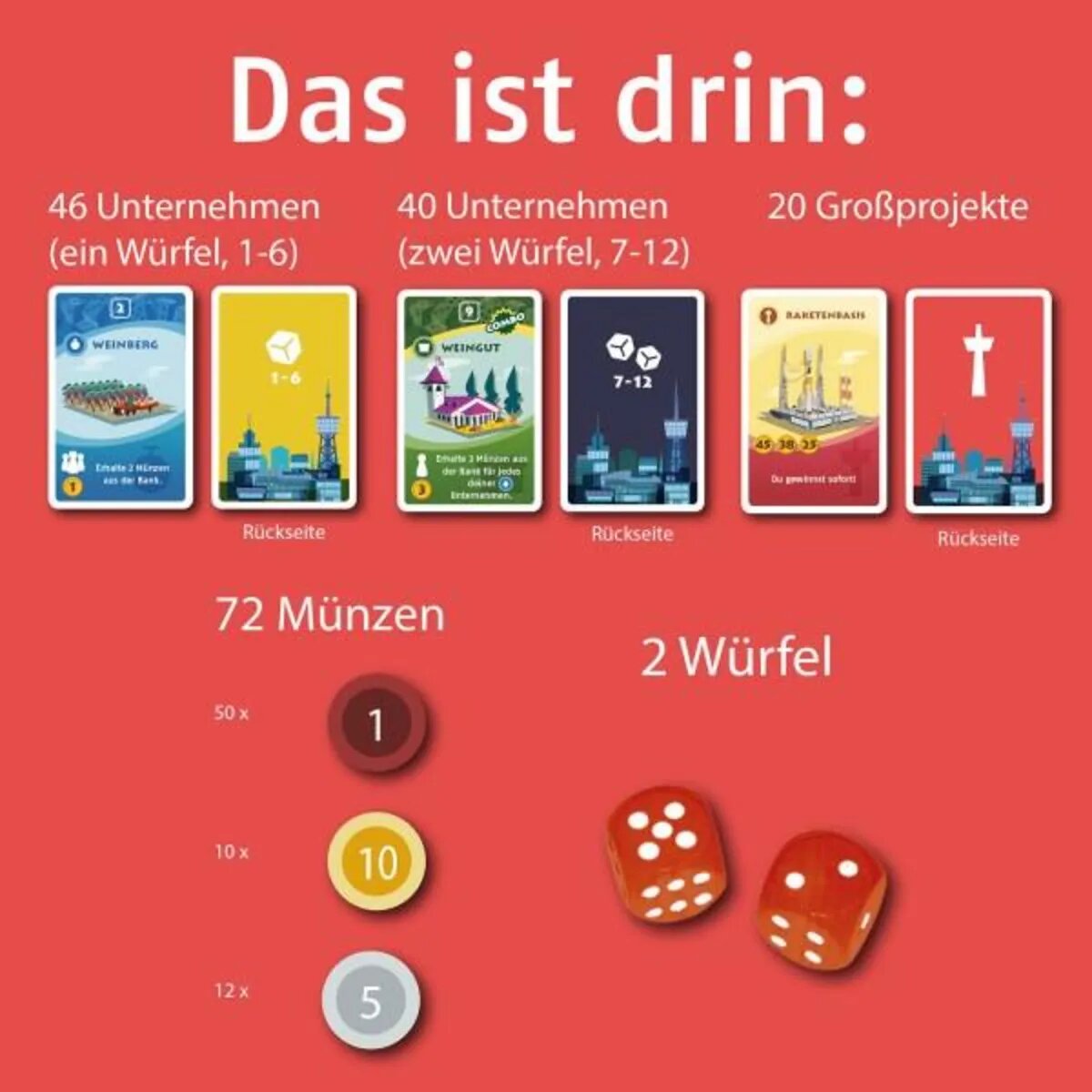 KOSMOS Machi Koro - Die neue Stadt