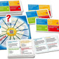 KOSMOS WAS IST WAS - Entdecke die Welt, Quiz-Spiel