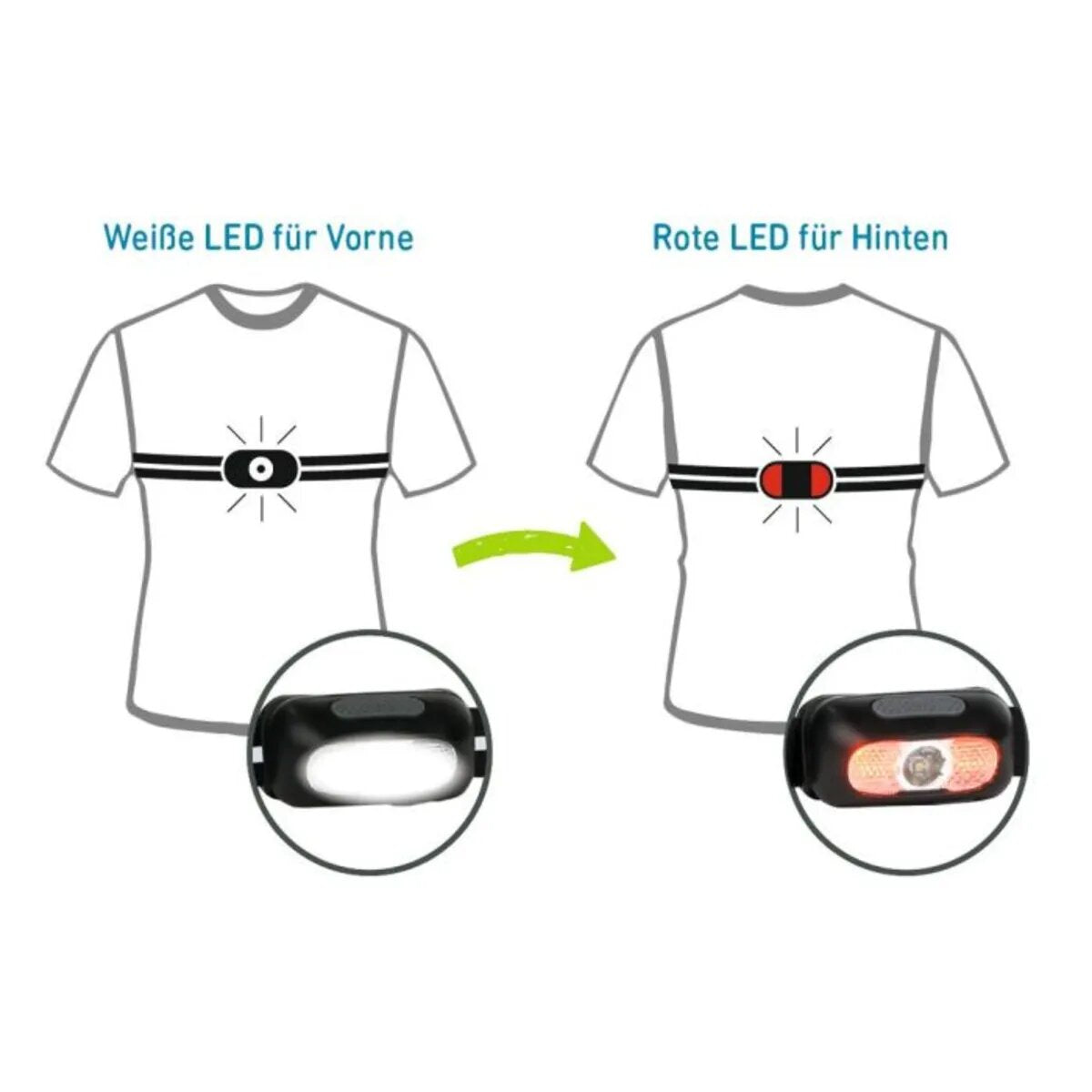 moses. Expedition Natur LED-Brustlampe