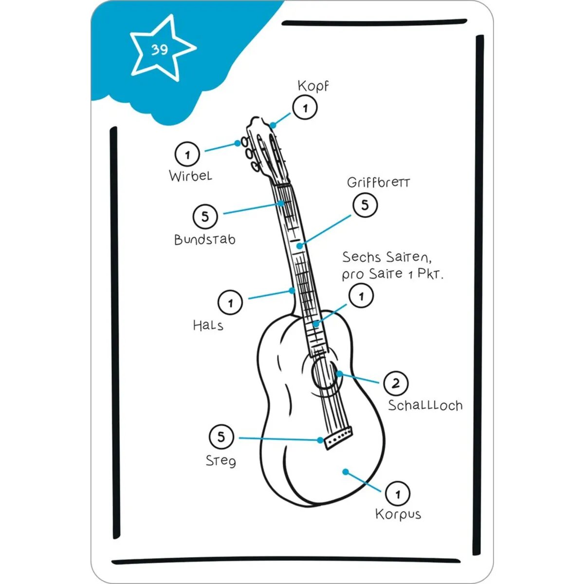 moses. Picture Points - Schnelles Zeichen- und Ratespiel