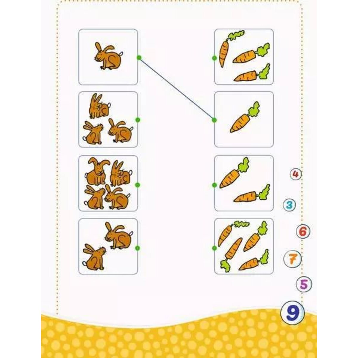 Ravensburger Mein Block zum Schulanfang: Erste Zahlen