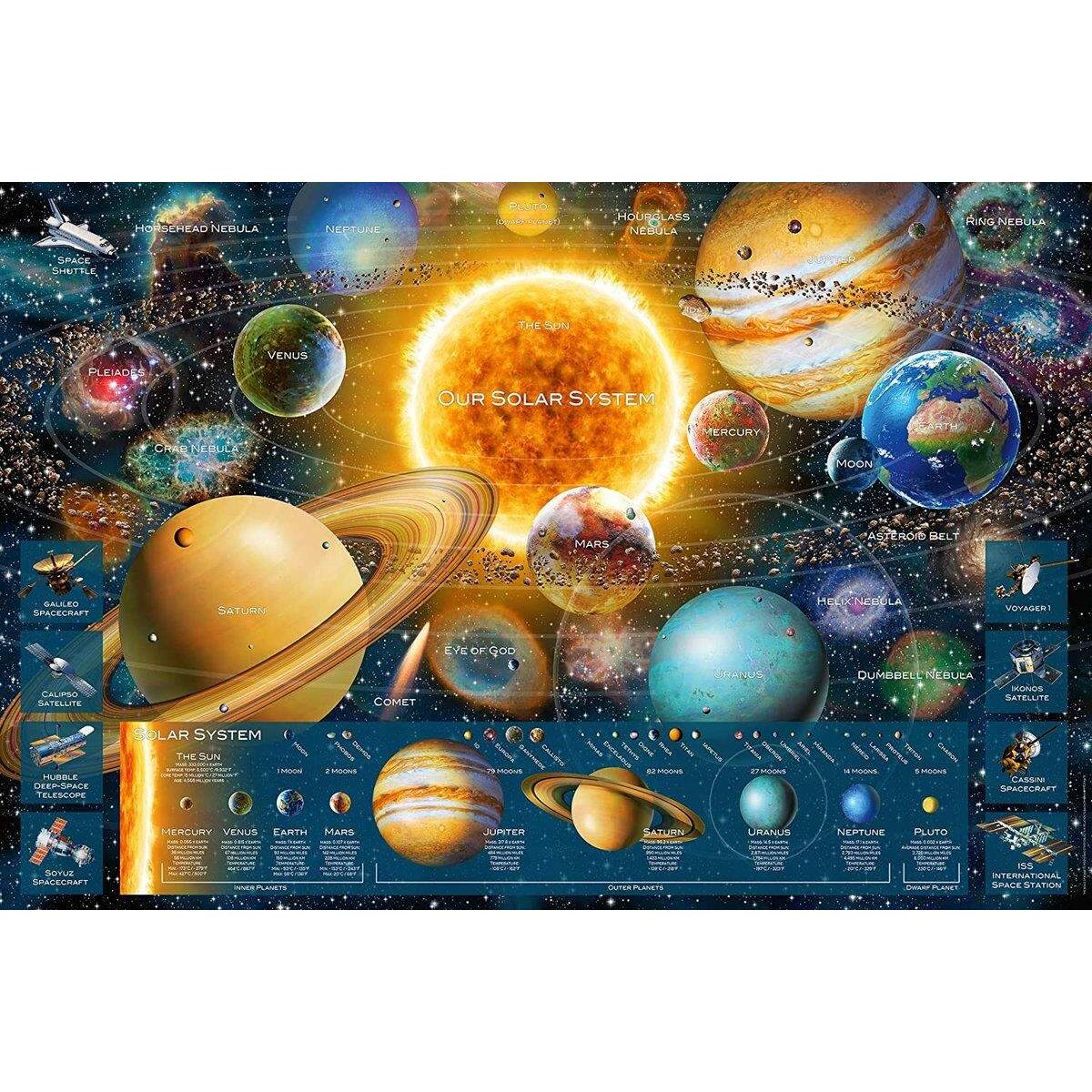 Ravensburger Puzzle - Planetensystem, 5000 Teile
