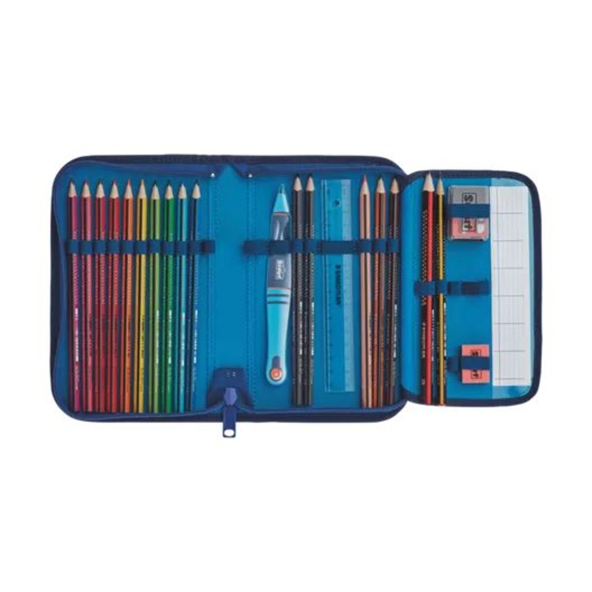 Scout Schulranzen-Set Neo DIN Blue Police