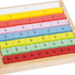 small foot Bruchrechnung Educate