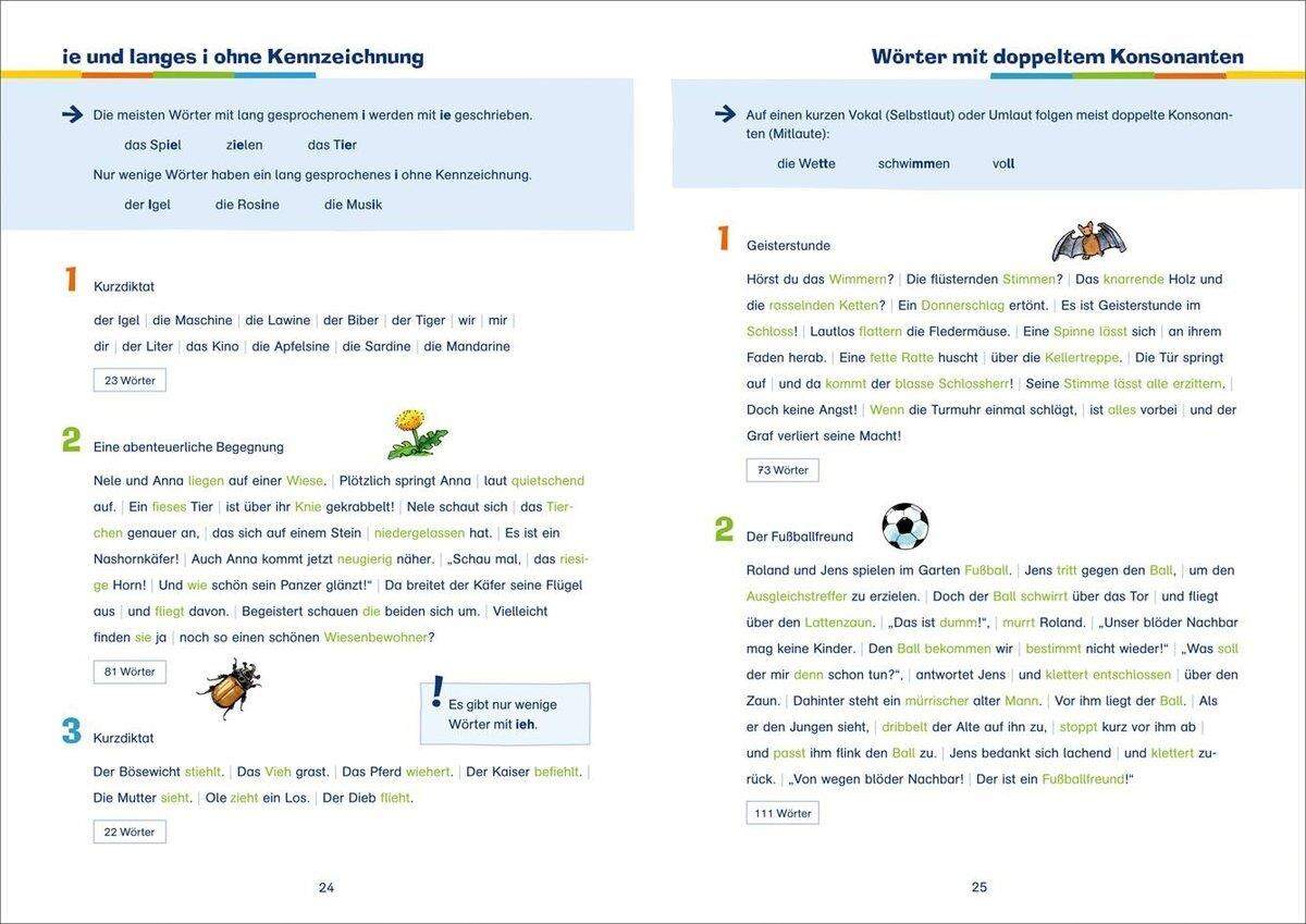 Tessloff Das kann ich! 88 Diktate 4. Klasse