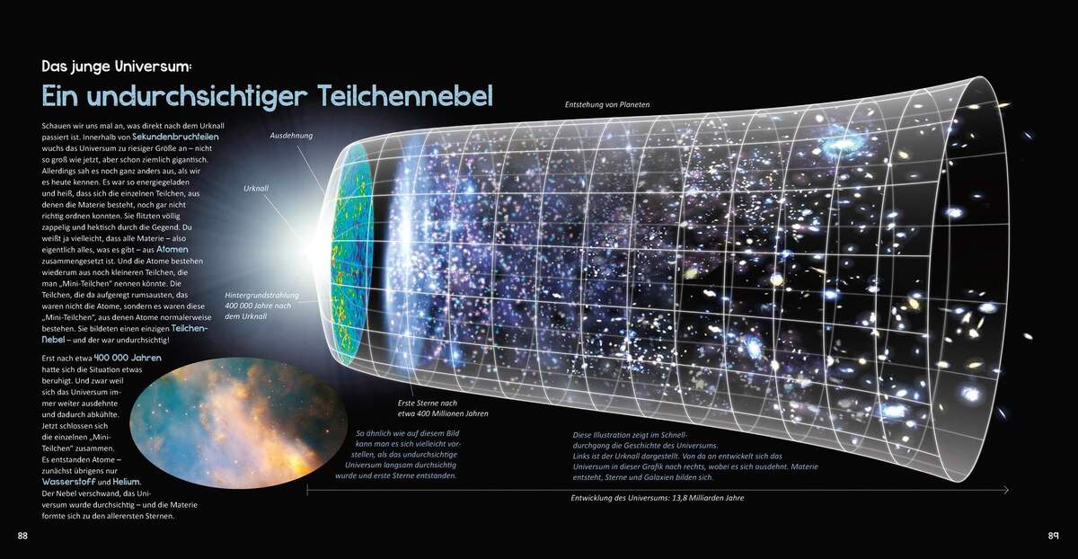 Tessloff Eine Reise durch das Universum.: Entdecke das Weltall!