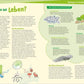 Tessloff WAS IST WAS Naturwissenschaften easy! Biologie. Die Viren und wir