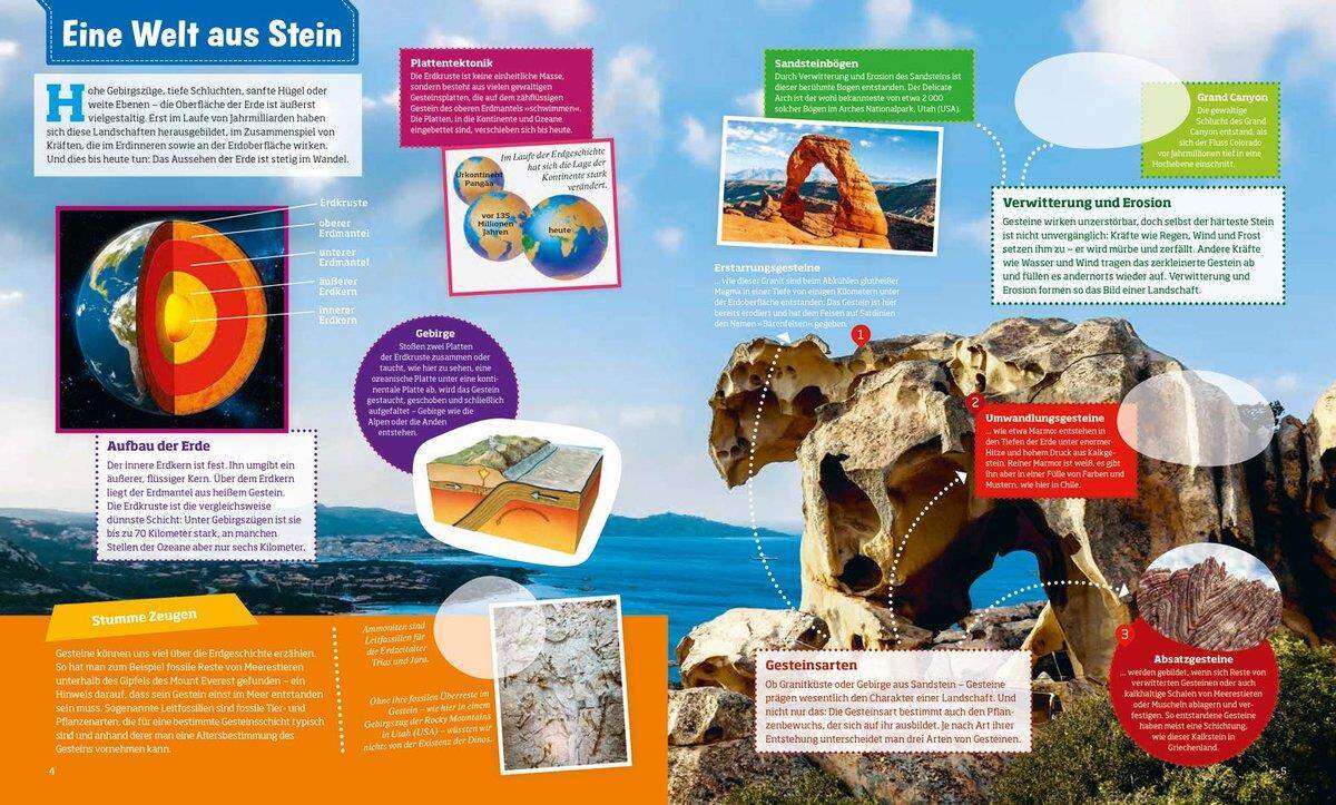 Tessloff WAS IST WAS Stickeratlas - Erde